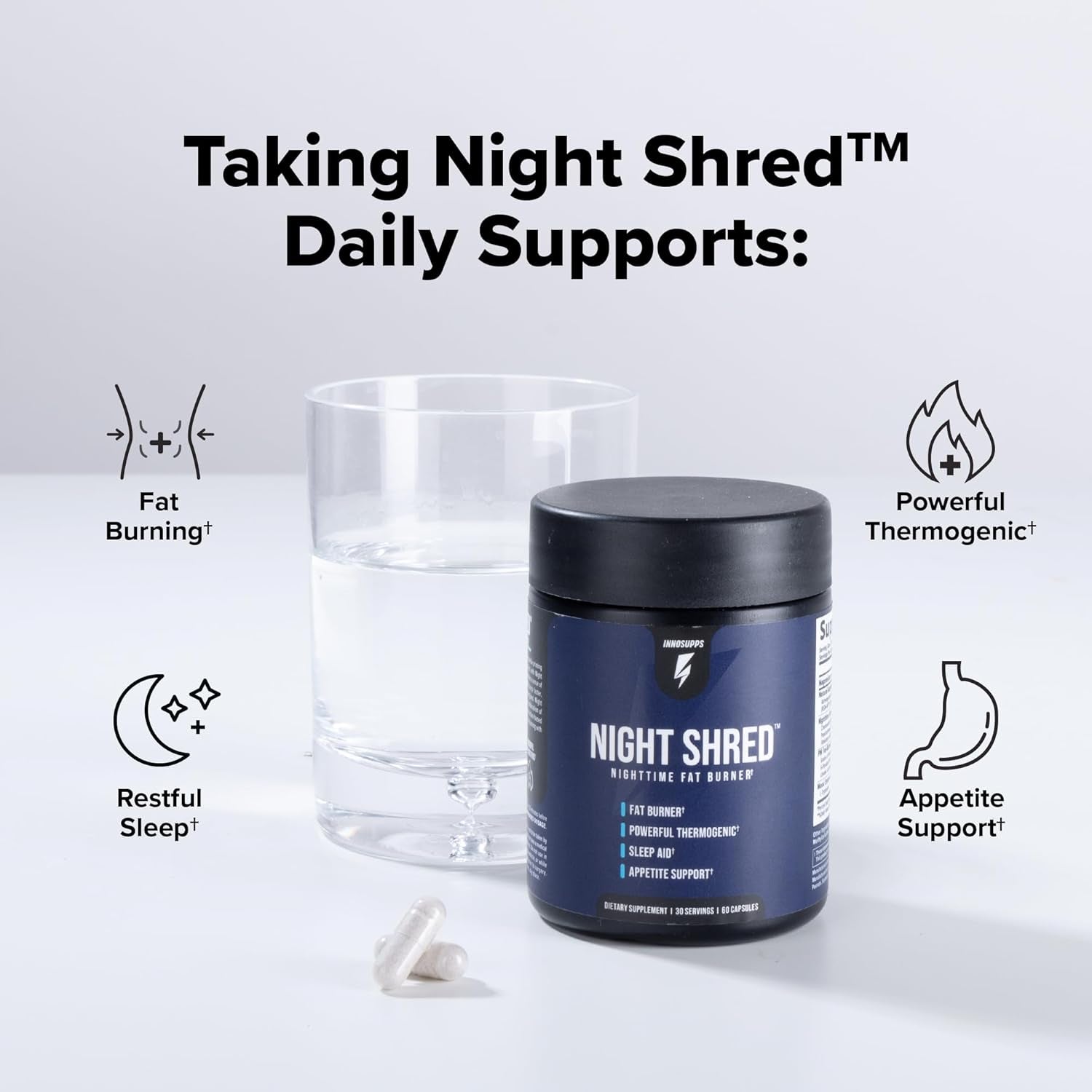 Night Shred Fat Burner and Natural Sleep Support | Ashwaganda, 5-HTP, CLA, Melatonin | Appetite Suppressant | Weight Loss Support Nighttime Fat Burning (60 Vegetarian Capsules)