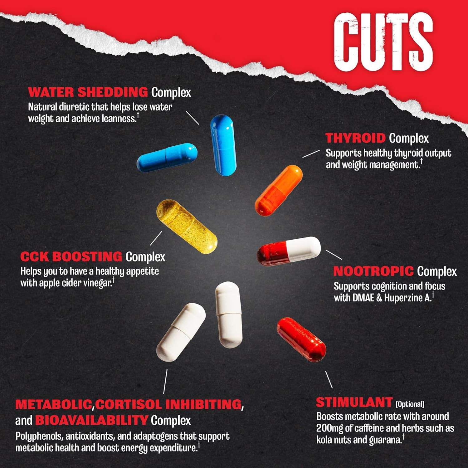 Cuts Thermogenic Fat Burner - Weight Loss Pills for Women and Men for Metabolism, Energy, Focus, and Nootropic Brain Support with Ketones Appetite Suppressant Diet Pills, 42 Packs