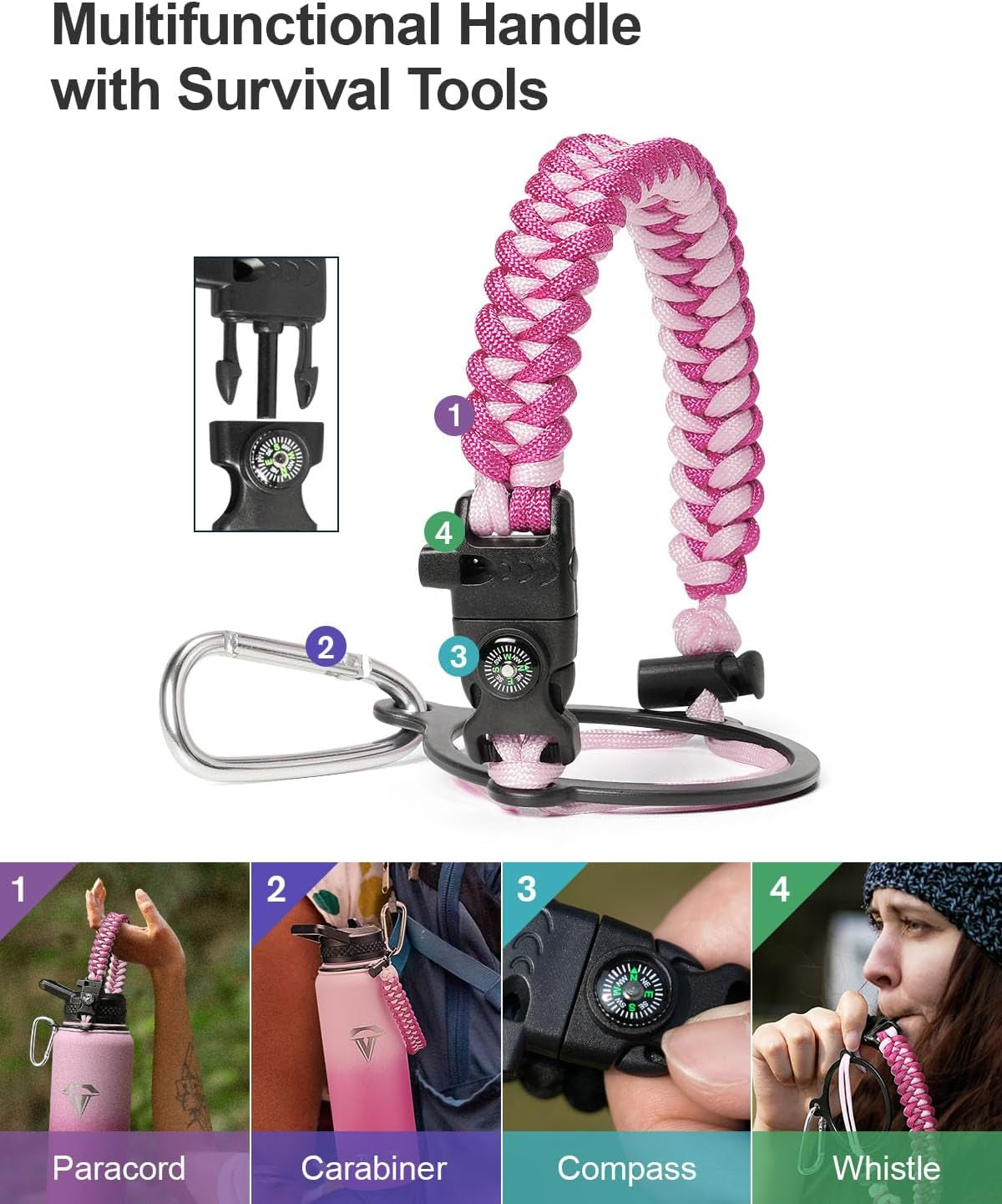 40Oz Insulated Water Bottle,Stainless Steel Vacuum Water Bottle, Bpa-Free & Leakproof -With Paracord Handle,Strap,Straw Spout Lids,Large Water Jug for Gym Sports