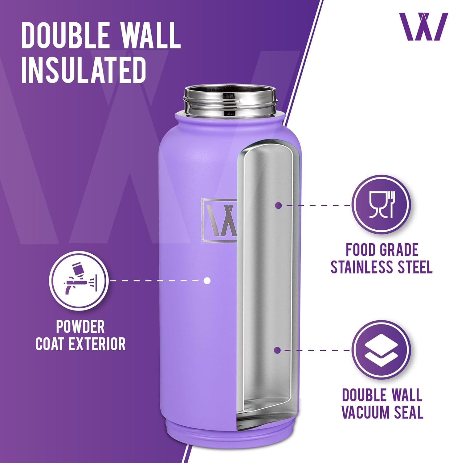 Insulated Sports Water Bottle -  32 Oz Water Bottle with Discrete Storage Compartment, 2 Lids, Straw, Hot & Cold Double-Walled Vacuum Insulated Stainless Steel Gym & Thermos Bottle (Lavender)