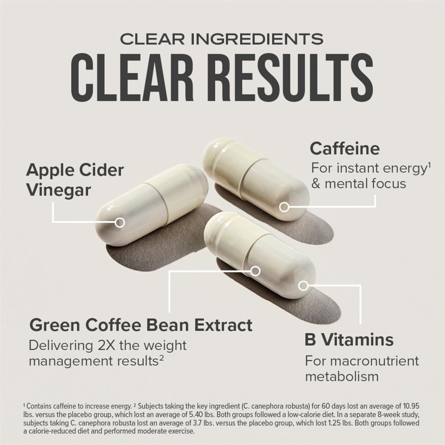 Original - 72 Rapid-Release Capsules - 200 Mg Caffeine - Boost Metabolism, Burn Calories, Increase Energy - for Women & Men