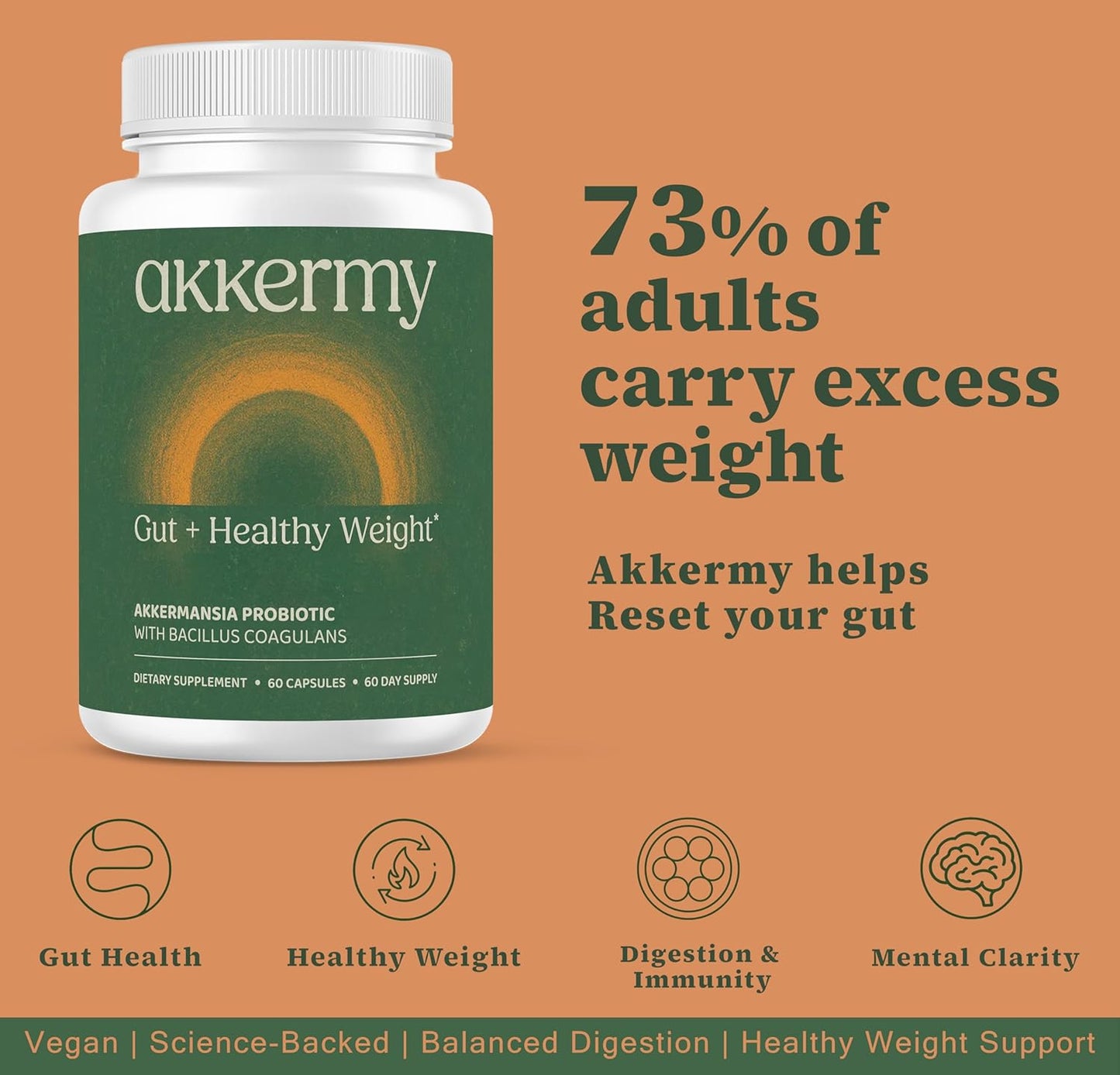 Akkermansia Probiotic for Appetite & Craving Control | Increases GLP-1 & Boosts Healthy Weight | 60 Day Supply | Made in USA | Bacillus Coagulans, B2, D3 & Chromium | SIBO Friendly, Vegan, Gluten Free