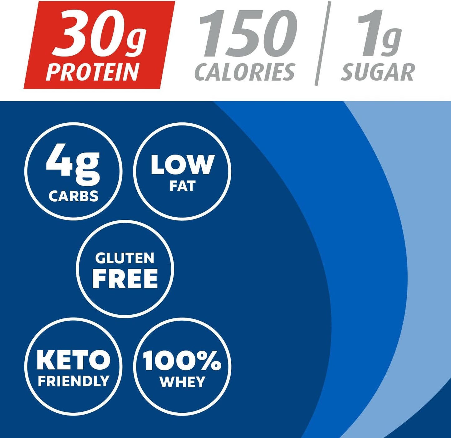 Powder, Vanilla Milkshake, 30G Protein, 1G Sugar, 100% Whey Protein, Keto Friendly, No Soy Ingredients, Gluten Free, 17 Servings, 23.3 Ounces
