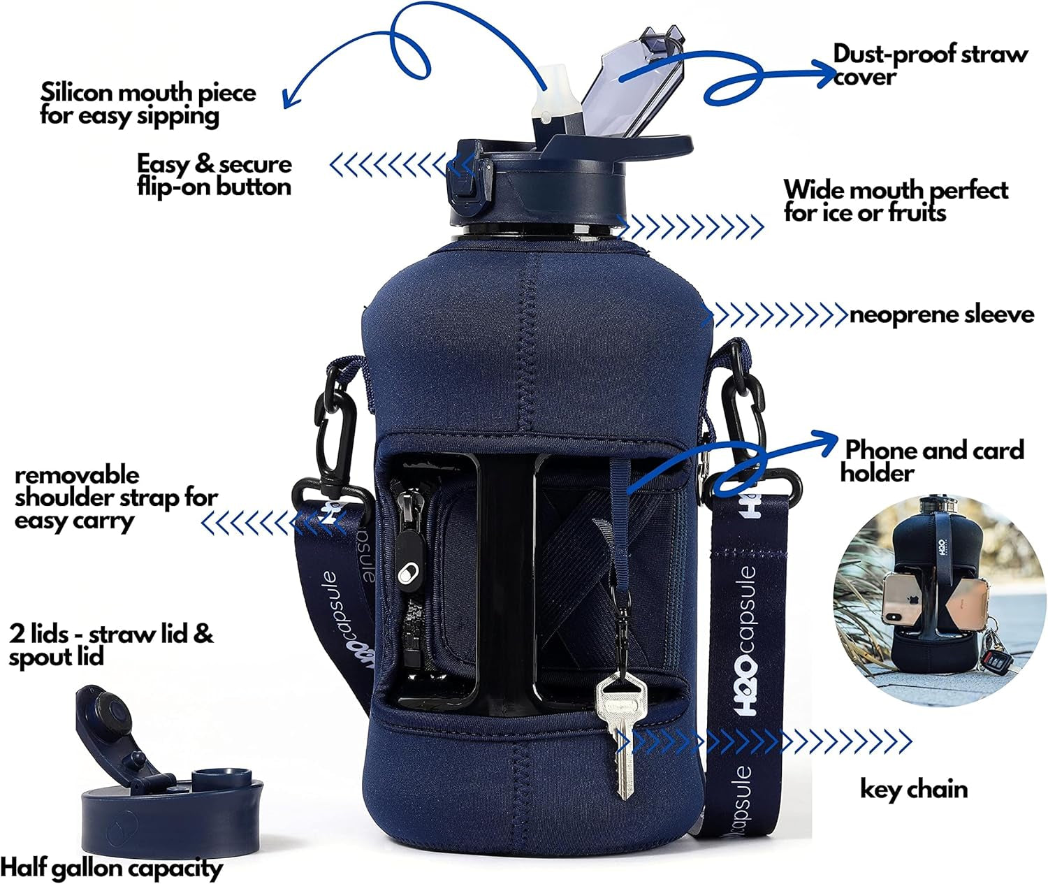 2.2L Half Gallon Water Bottle with Storage Sleeve and Covered Straw Lid – BPA Free Large Reusable Drink Container with Handle - Big Sports Jug, 2.2 Liter (74 Ounce)