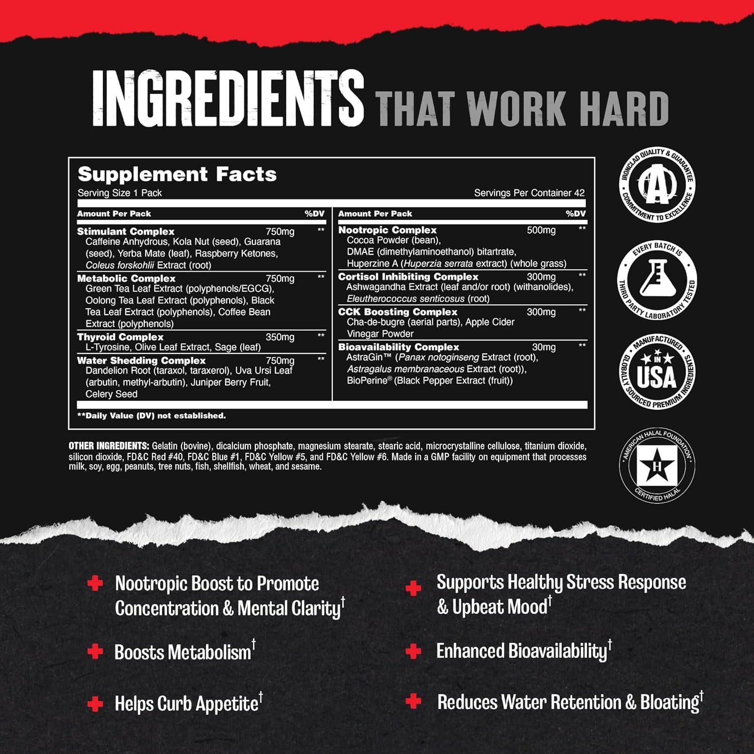 Cuts Thermogenic Fat Burner - Weight Loss Pills for Women and Men for Metabolism, Energy, Focus, and Nootropic Brain Support with Ketones Appetite Suppressant Diet Pills, 42 Packs