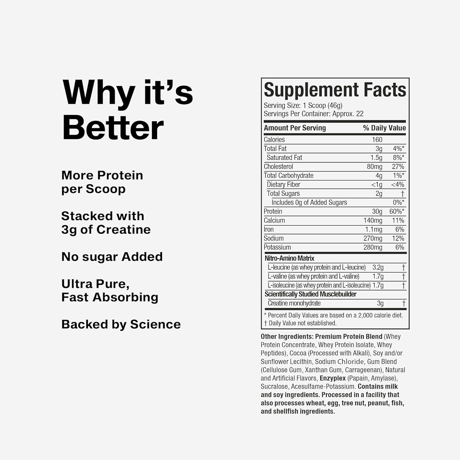 Whey Protein Powder |  Nitro-Tech Whey Protein Isolate & Peptides | Lean Protein Powder for Muscle Gain | Muscle Builder for Men & Women | Sports Nutrition | Cookies and Cream, 4Lb (40 Serv)