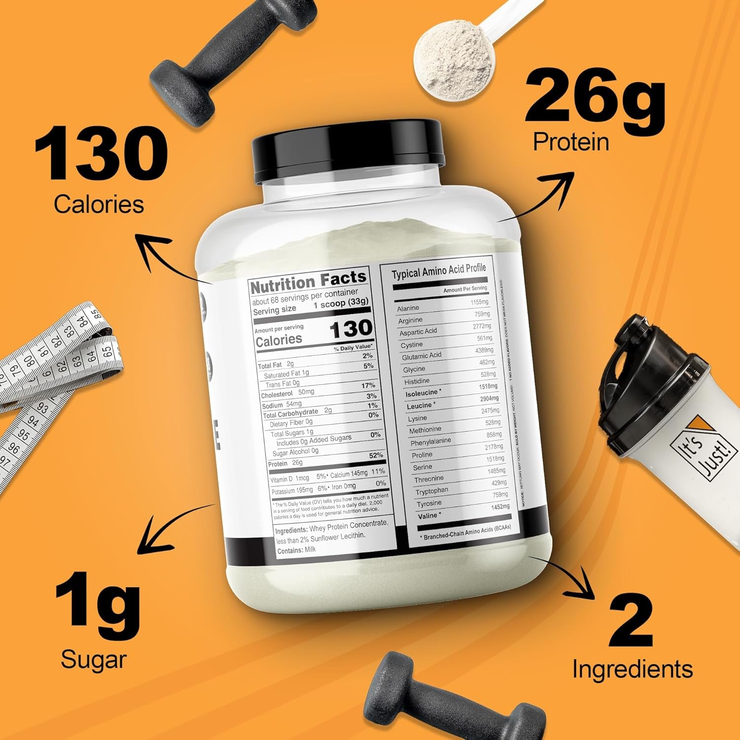 - 100% Whey Protein Concentrate, Made in USA, Premium WPC-80, No Added Flavors or Artificial Sweeteners (5 Pound, Unflavored)