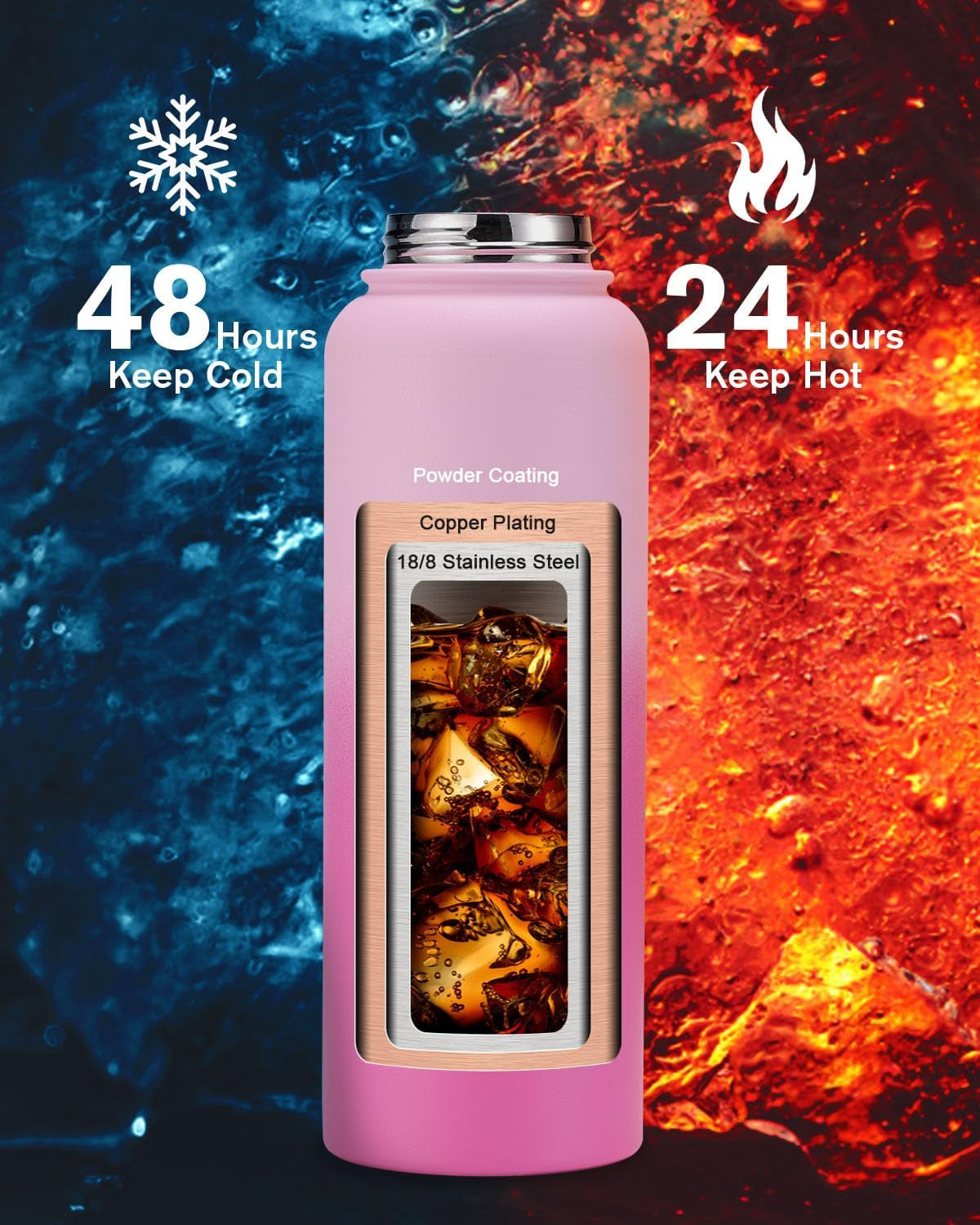 40Oz Insulated Water Bottle,Stainless Steel Vacuum Water Bottle, Bpa-Free & Leakproof -With Paracord Handle,Strap,Straw Spout Lids,Large Water Jug for Gym Sports