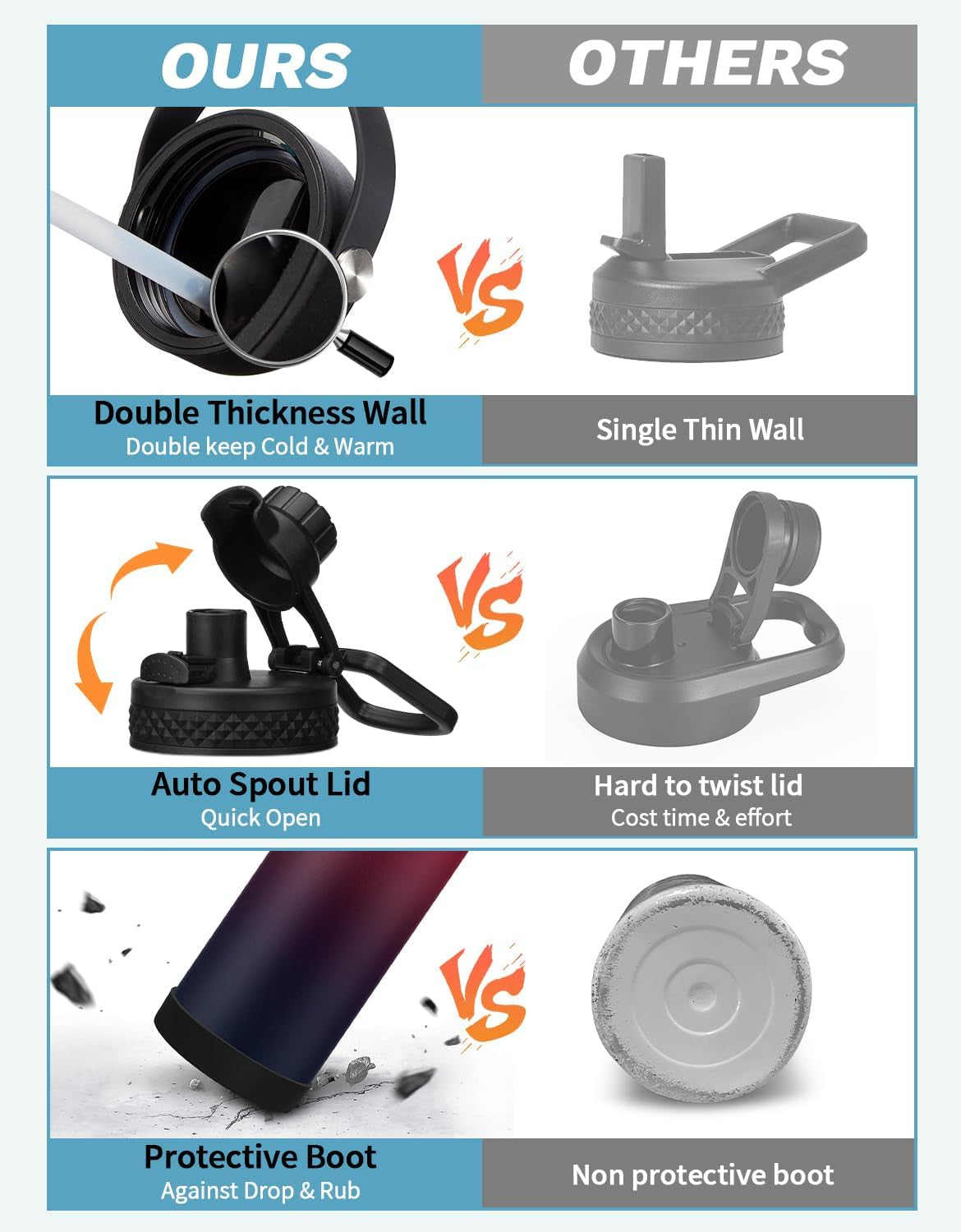 Half Gallon Water Bottle with Straw - Chug Lid, Paracord Handle, Silicone Boot, Keep Ice Cold-48H & Hot-24H, Vacuum Insulated Water Jug with Carrier Bag, 64 Oz Metal Insulated Water Bottle for Man