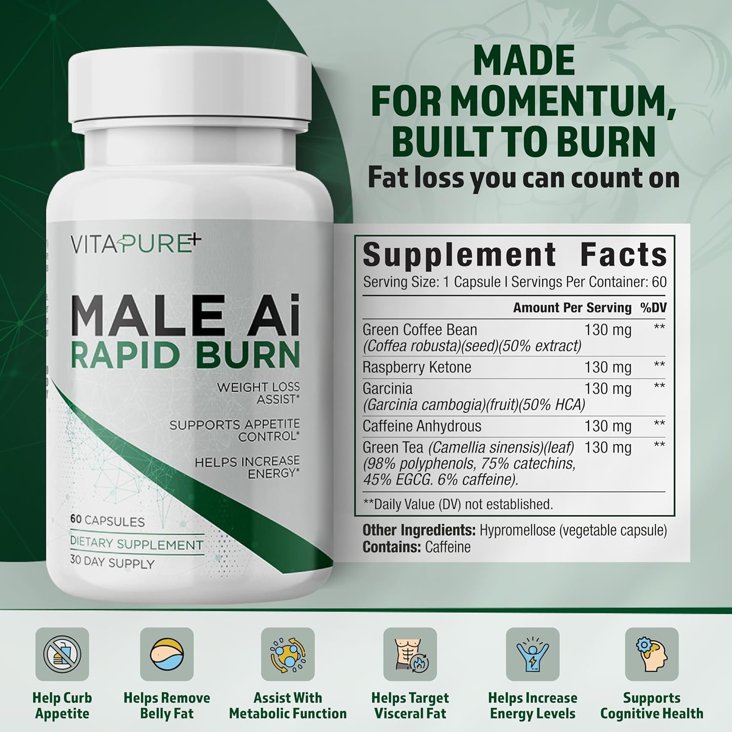 Male Ai Rapid Fat Burner for Men | Supports GLP-1 Pathway Function for Weight Loss | Appetite Suppressant, Energy Booster, Diet Pills | 3Rd Party Tested Formula - 60 Capsules