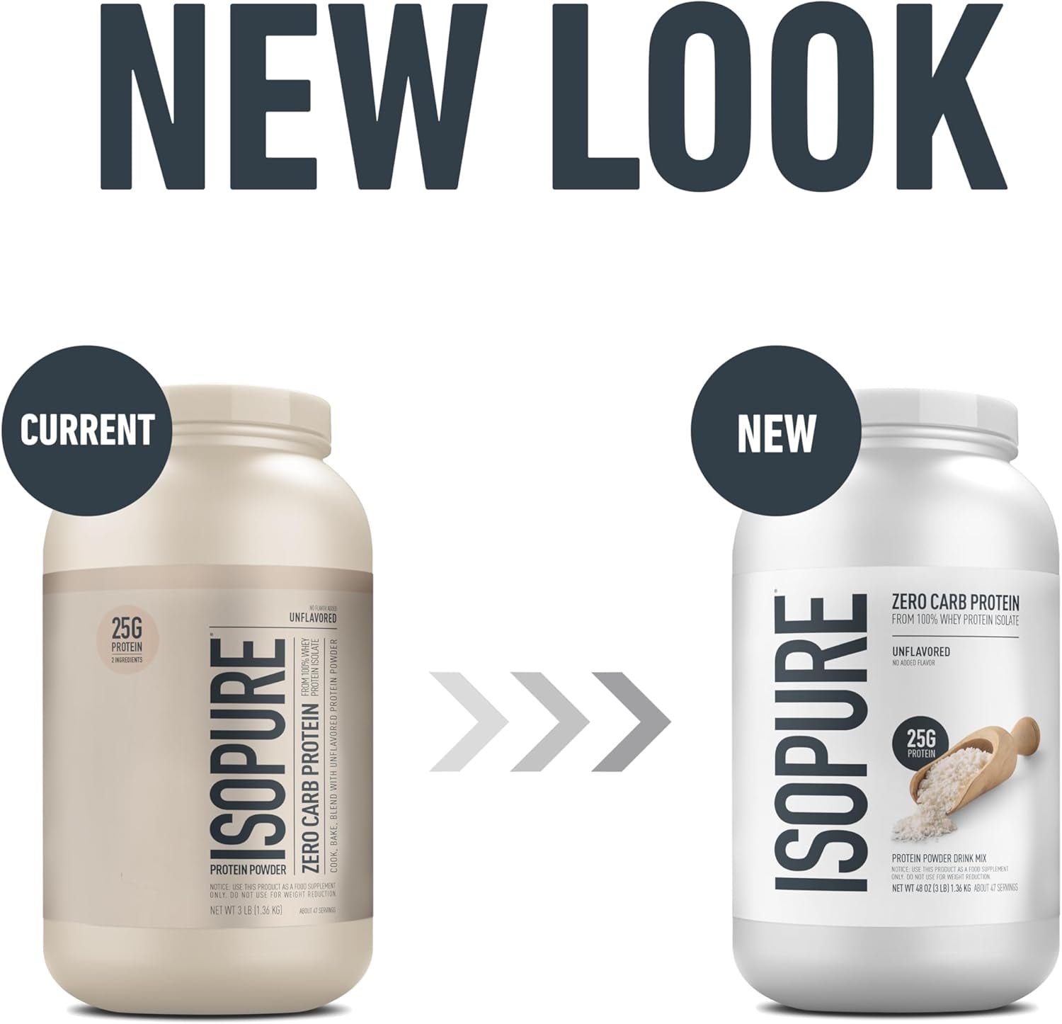 Protein Powder, Whey Protein Isolate Powder, 25G Protein, Zero Carb & Keto Friendly, No Added Colors/Flavors/Sweeteners, Flavor: Unflavored 3 Pound (Packaging May Vary)