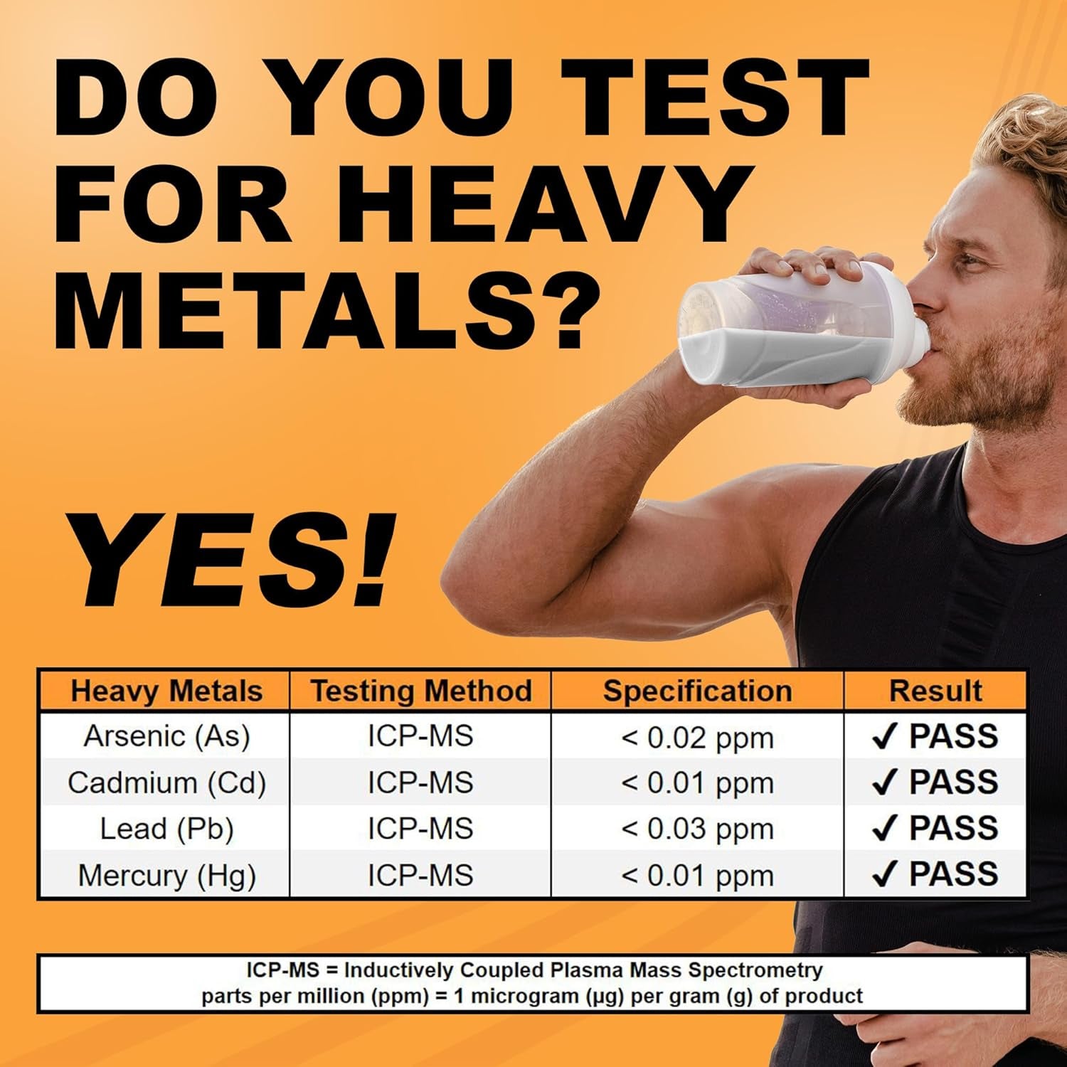 - 100% Whey Protein Concentrate, Made in USA, Premium WPC-80, No Added Flavors or Artificial Sweeteners (5 Pound, Unflavored)