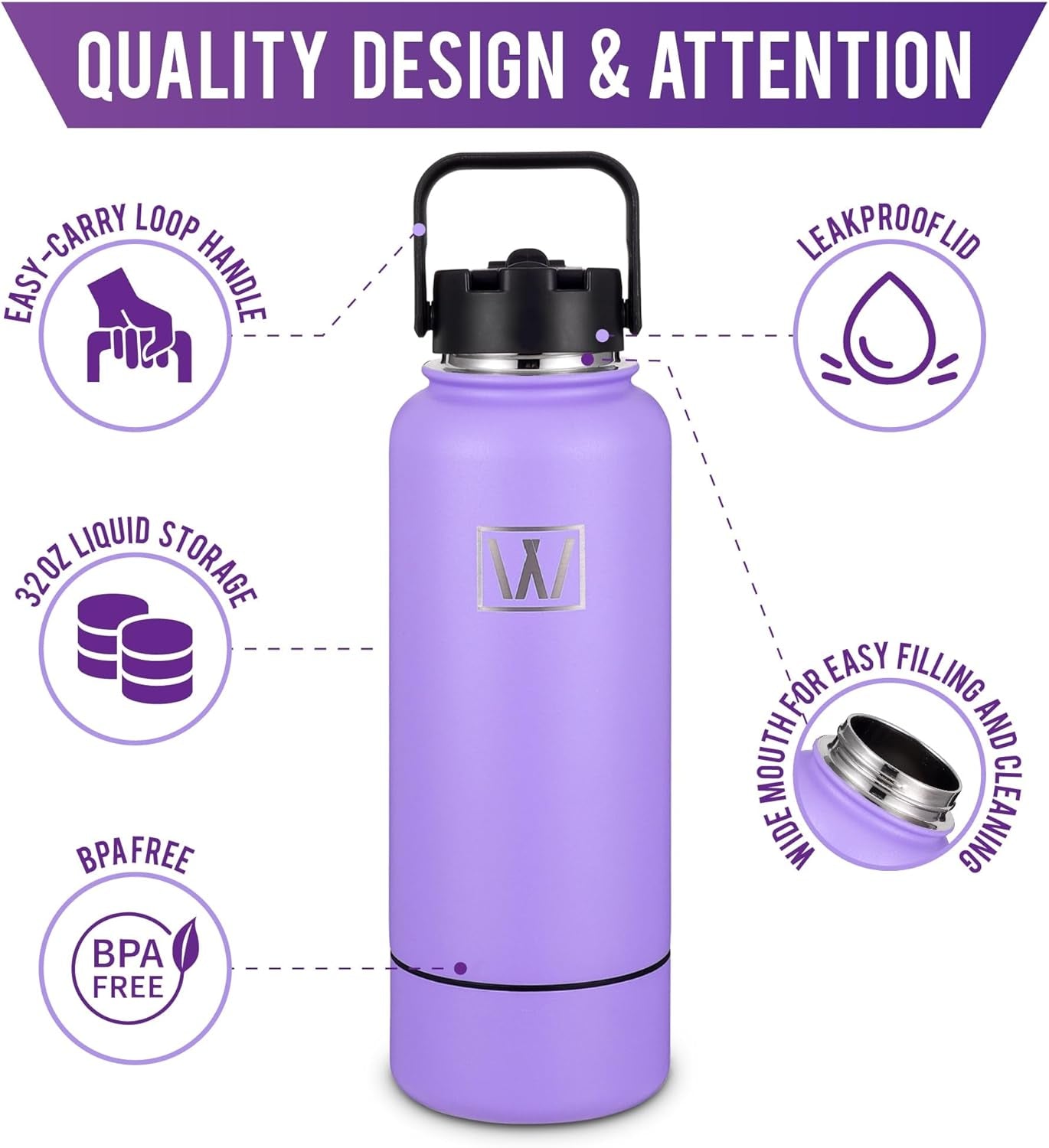 Insulated Sports Water Bottle -  32 Oz Water Bottle with Discrete Storage Compartment, 2 Lids, Straw, Hot & Cold Double-Walled Vacuum Insulated Stainless Steel Gym & Thermos Bottle (Lavender)