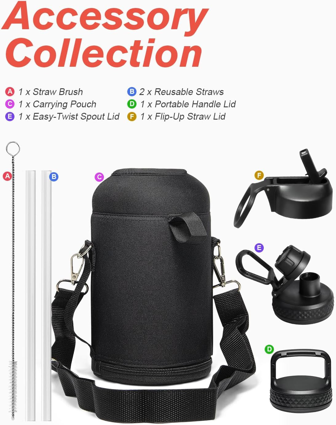 Half Gallon Water Bottle Insulated with Straw & 3 Lids,  64 Oz Water Jug Large Metal Stainless Steel Wide Mouth for Sports, Gym or Office, Non-Bpa Keep Cold 48H Hot 24H, Samurai Cyan