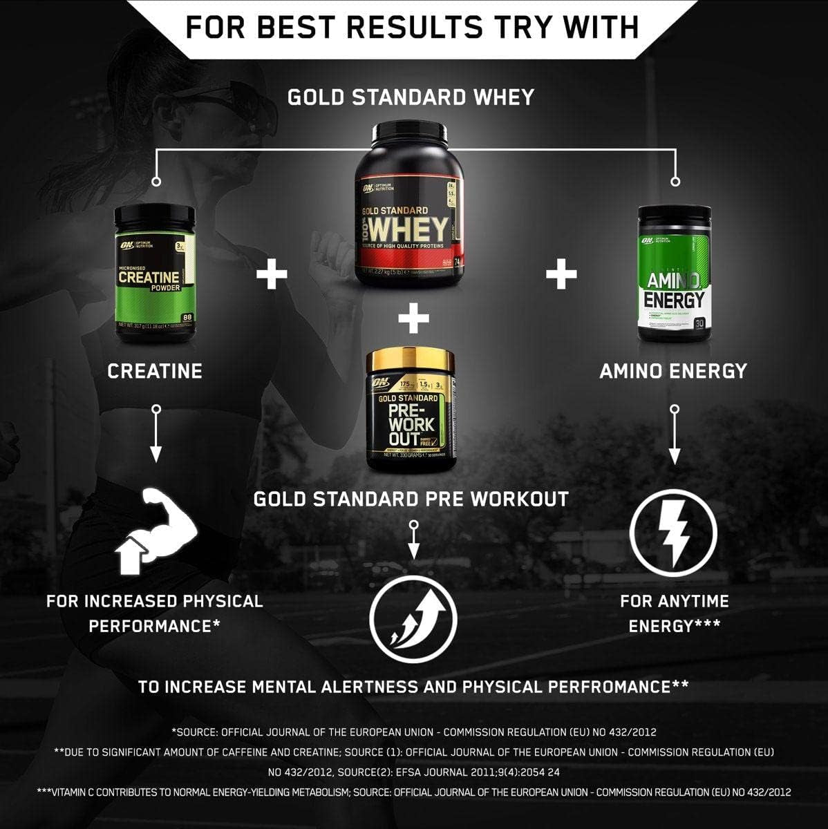 100% Whey Gold Standard, Double Rich Chocolate, 5 Pound