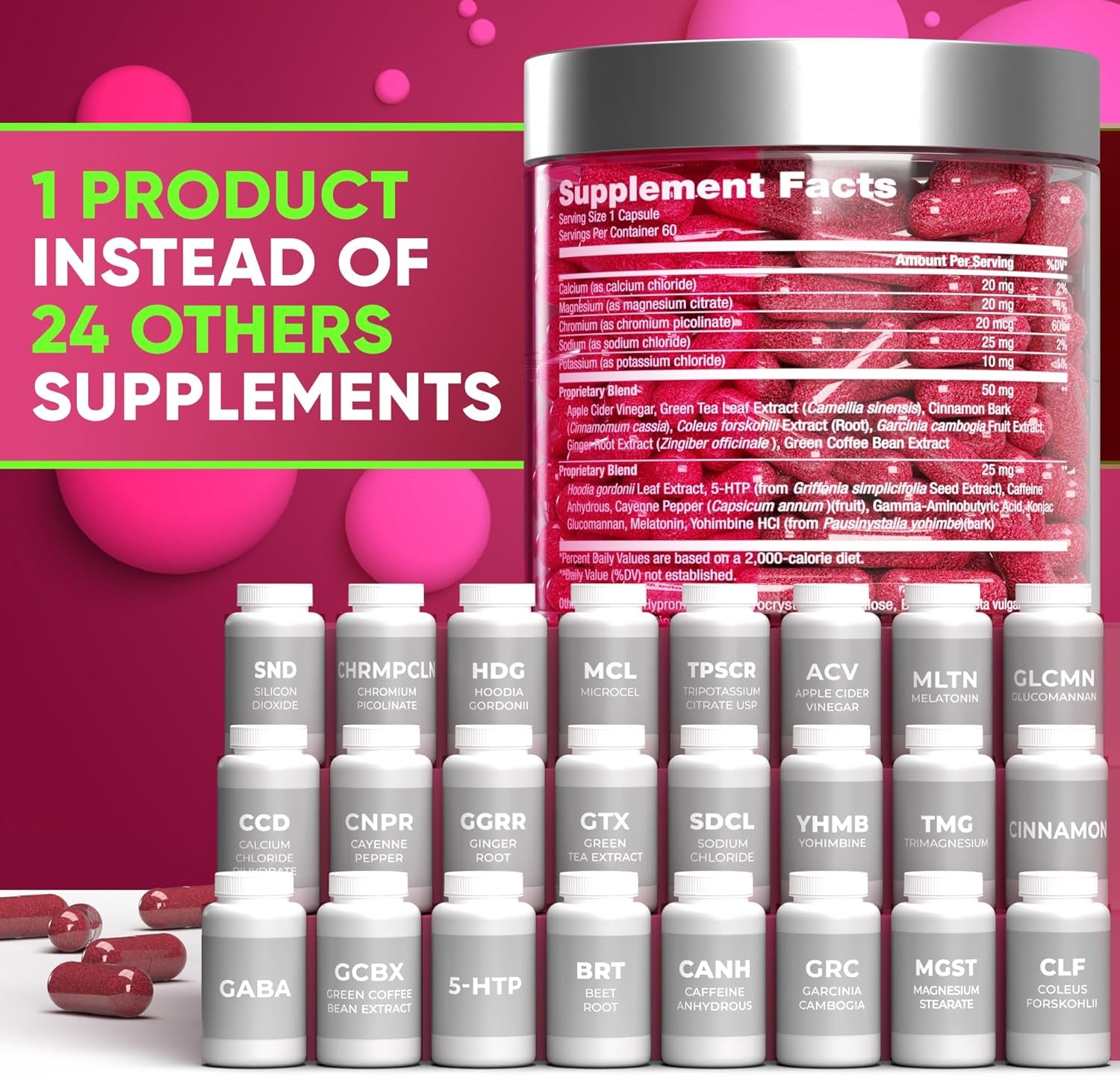 Keto Weight Loss Diet Pills, Natural Appetite Suppressant, Fat Burner for Women and Men with Apple Cider, Green Coffee Bean Extract, Curb Cravings & Hunger, Metabolism Booster Supplement - 60 Capsules