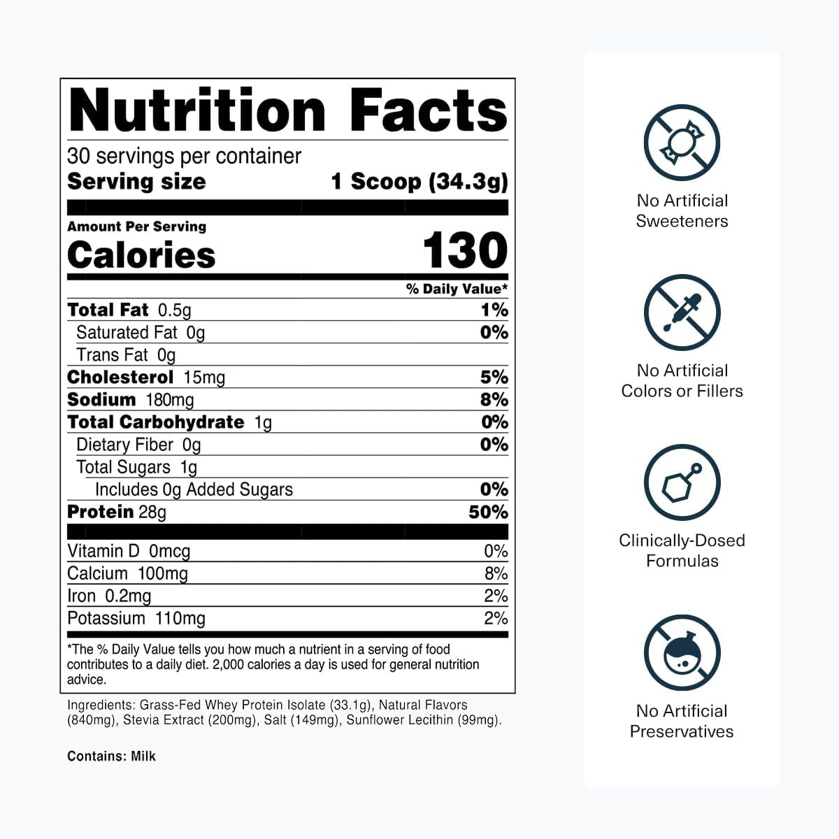 Grass-Fed Whey Protein Isolate - Naturally Flavored, Gluten Free Whey Protein Powder with 28G of Protein per Serving & 9 Amino Acids - 30 Servings, French Vanilla