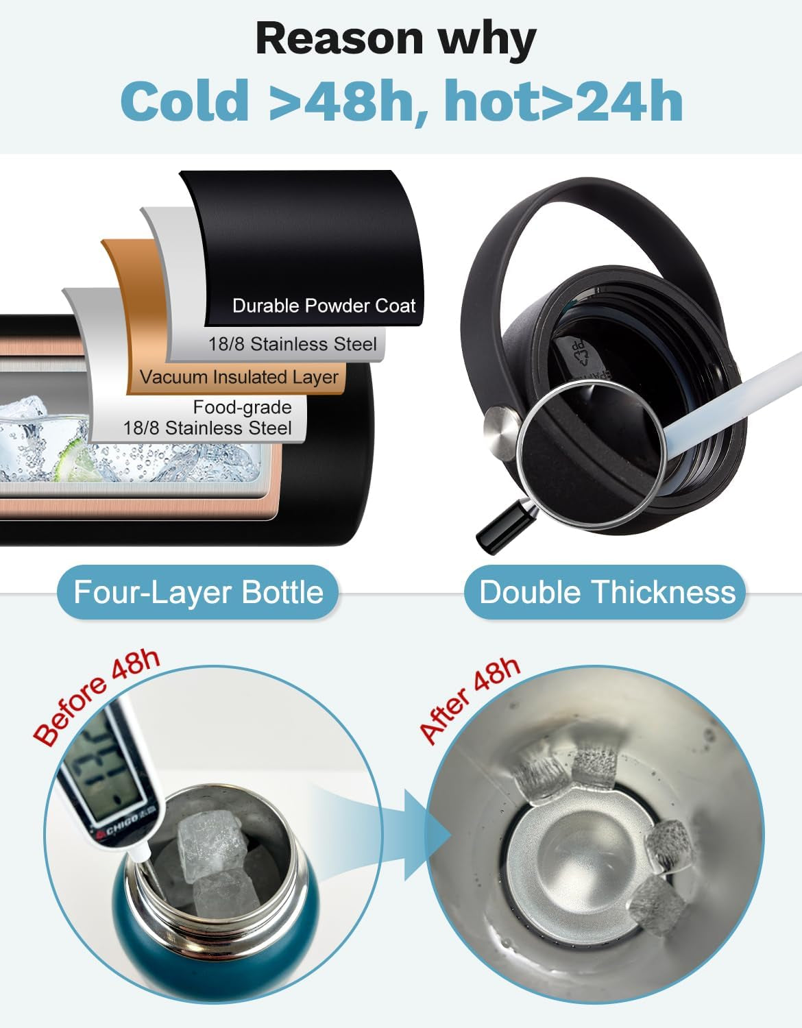 Half Gallon Water Bottle with Straw - Chug Lid, Paracord Handle, Silicone Boot, Keep Ice Cold-48H & Hot-24H, Vacuum Insulated Water Jug with Carrier Bag, 64 Oz Metal Insulated Water Bottle for Man