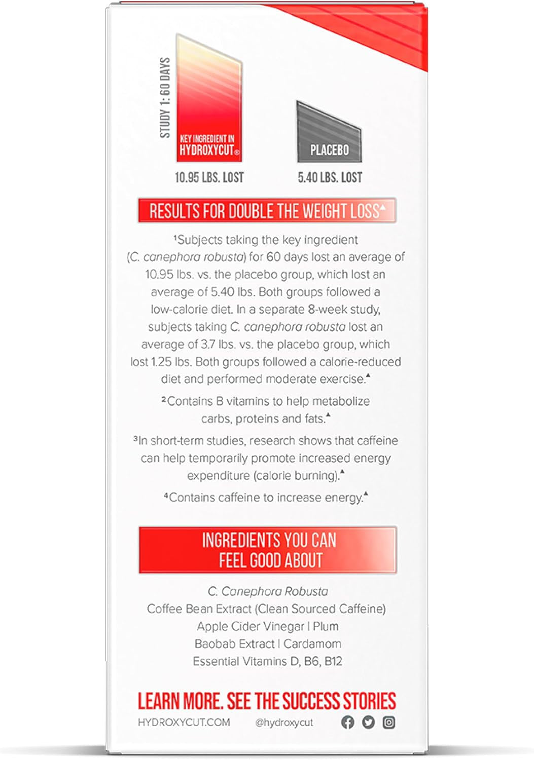 Original - 72 Rapid-Release Capsules - 200 Mg Caffeine - Boost Metabolism, Burn Calories, Increase Energy - for Women & Men