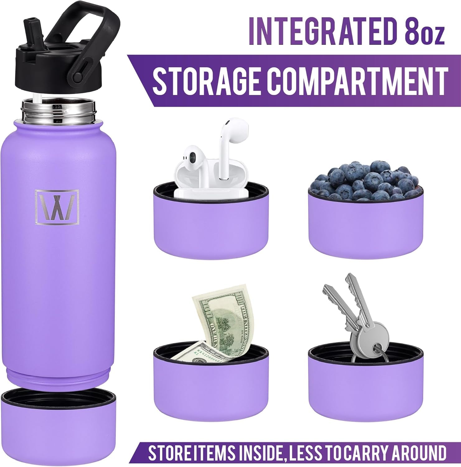Insulated Sports Water Bottle -  32 Oz Water Bottle with Discrete Storage Compartment, 2 Lids, Straw, Hot & Cold Double-Walled Vacuum Insulated Stainless Steel Gym & Thermos Bottle (Lavender)