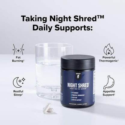 Night Shred Fat Burner and Natural Sleep Support | Ashwaganda, 5-HTP, CLA, Melatonin | Appetite Suppressant | Weight Loss Support Nighttime Fat Burning (60 Vegetarian Capsules)