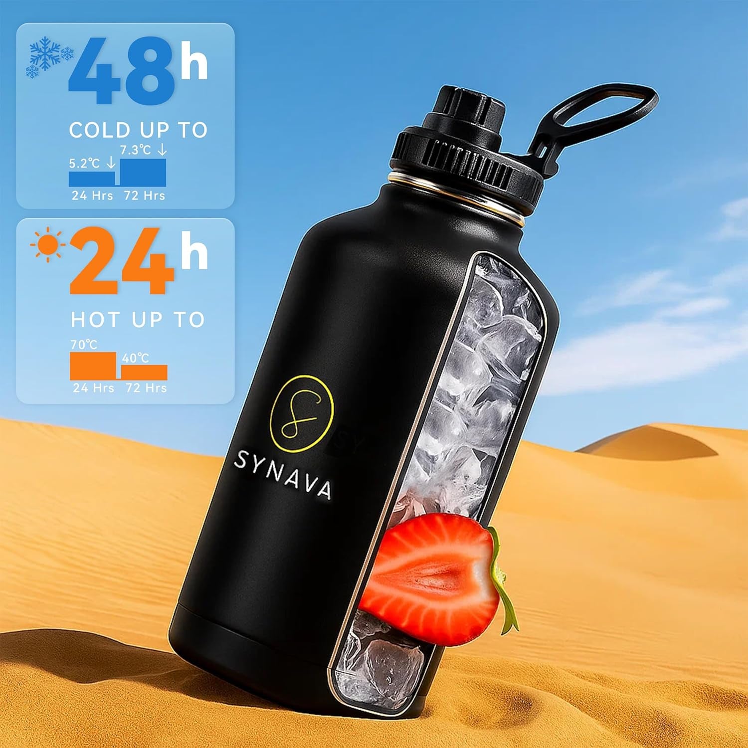 64Oz Insulated Water Bottle with Sleeve — Half Gallon Tactical Water Bottle with Paracord Handle — Wide-Mouth Bpa-Free Stainless Steel Water Jug — Perfect for Gym, Sports, Hiking & Travel