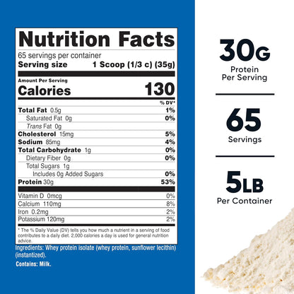 Whey Protein Isolate (Unflavored) 5LBS