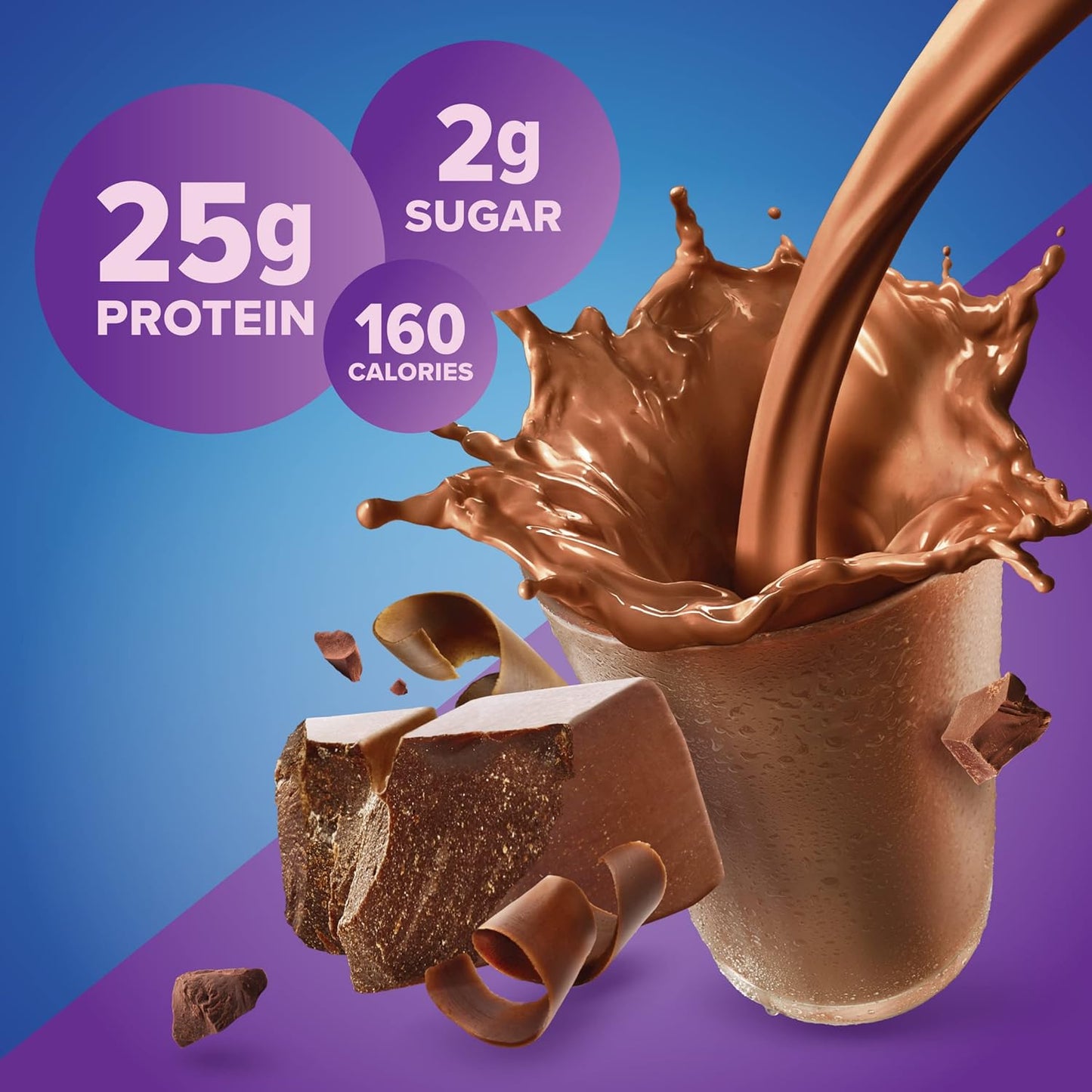 100% Whey Protein Powder, Rich Chocolate, 25 G Protein, 1.75 Lb (Packaging May Vary)