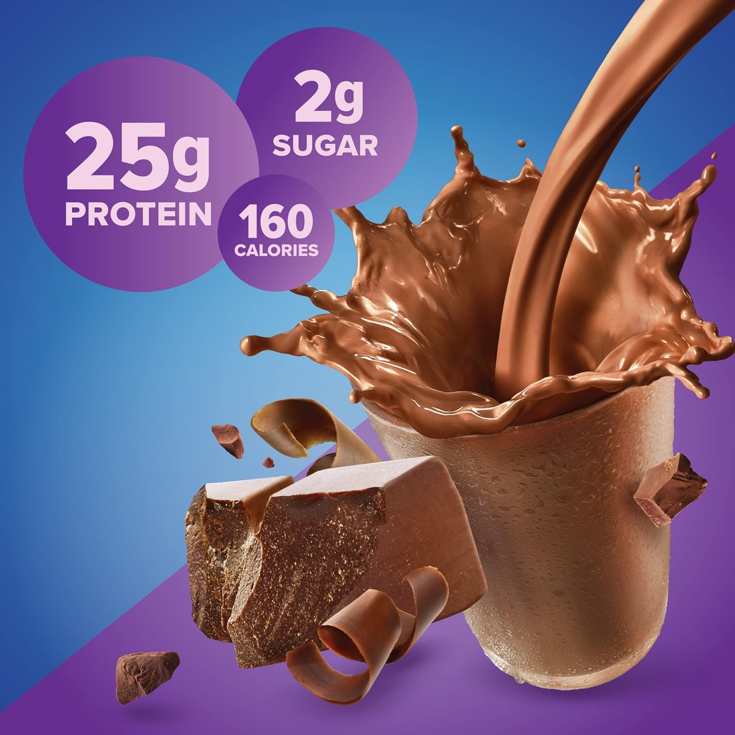 100% Whey Protein Powder, Rich Chocolate, 25 G Protein, 1.75 Lb (Packaging May Vary)