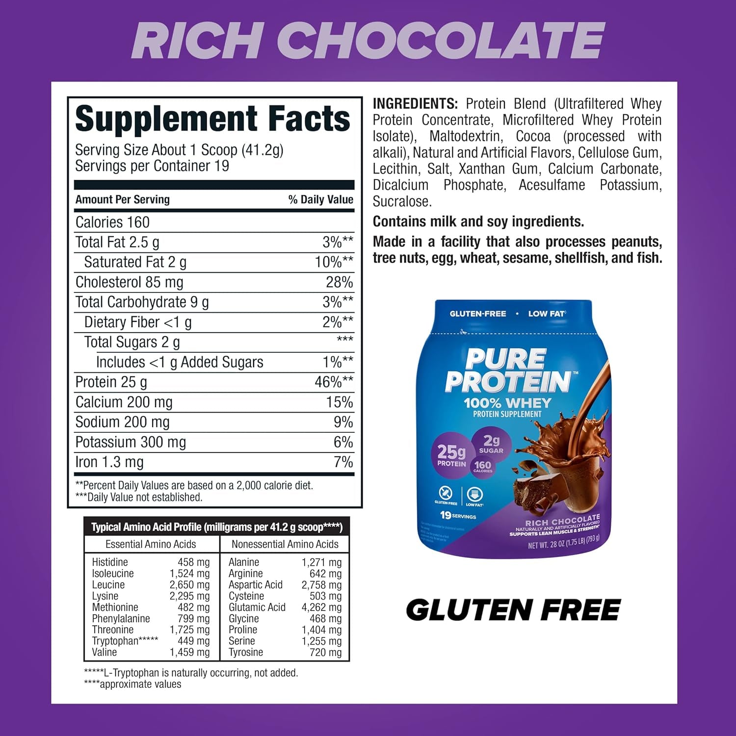 100% Whey Protein Powder, Rich Chocolate, 25 G Protein, 1.75 Lb (Packaging May Vary)