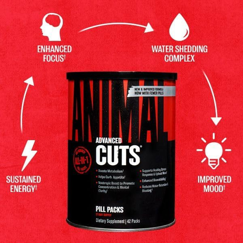 Cuts Thermogenic Fat Burner - Weight Loss Pills for Women and Men for Metabolism, Energy, Focus, and Nootropic Brain Support with Ketones Appetite Suppressant Diet Pills, 42 Packs