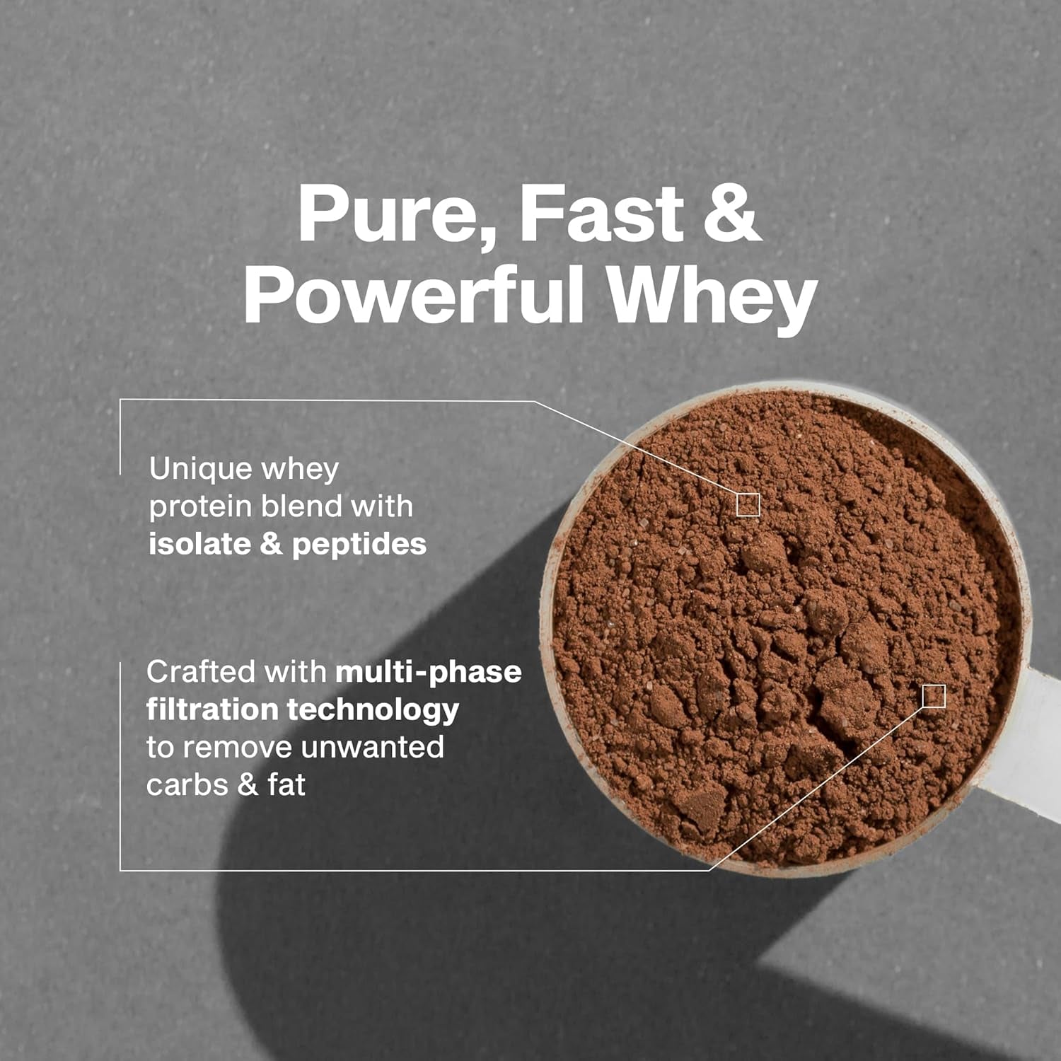 Whey Protein Powder |  Nitro-Tech Whey Protein Isolate & Peptides | Lean Protein Powder for Muscle Gain | Muscle Builder for Men & Women | Sports Nutrition | Cookies and Cream, 4Lb (40 Serv)