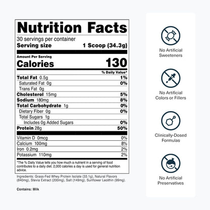 Grass-Fed Whey Protein Isolate - Naturally Flavored, Gluten Free Whey Protein Powder with 28G of Protein per Serving & 9 Amino Acids - 30 Servings, French Vanilla