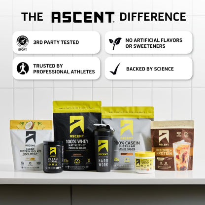 100% Whey Protein Powder - Post Workout Whey Protein Isolate, Zero Artificial Flavors & Sweeteners, Gluten Free, 5.5G BCAA, 2.6G Leucine, Essential Amino Acids, Chocolate 2 Lb